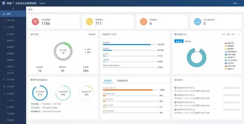 加固網絡安全 統一操作系統UOS與安恒信息EDR主機衛士完成適配，提升信息系統集成服務
